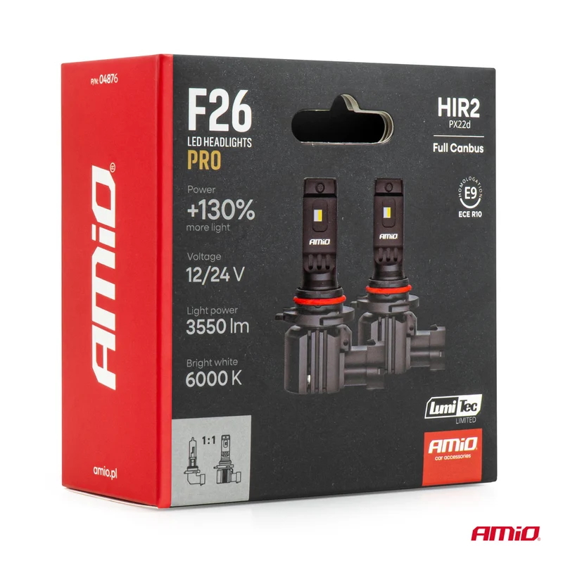 F26 PRO Direktmonterade LED-lampor / HIR2
