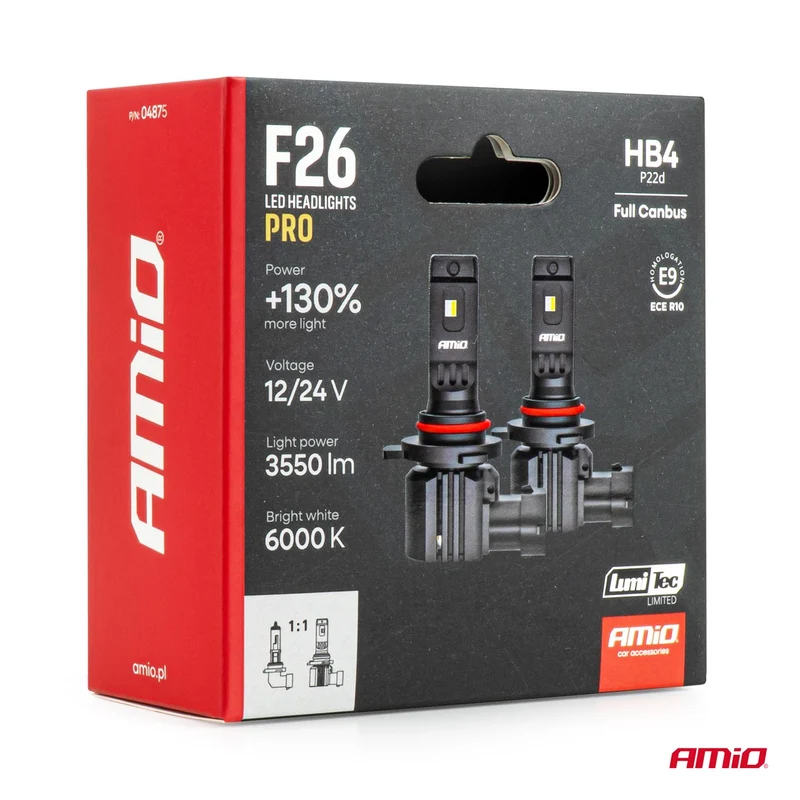 F26 PRO Direktmonterade LED-strålkastarlampor / HB4