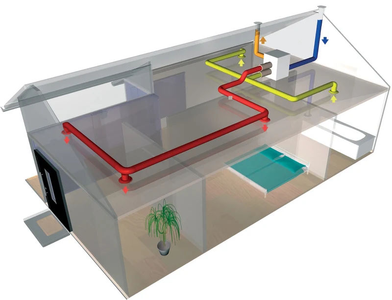 FTX 181-250m² Ventilationsbyggsats