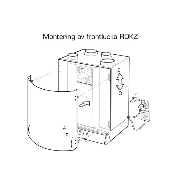 LuftfläktGroup RDKZ-14 Frontlucka