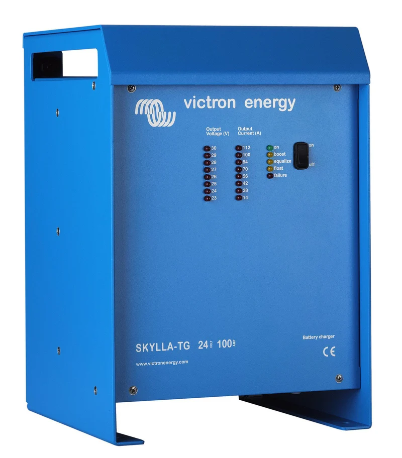 Skylla-TG 24/100(1+1) 3-Phase
