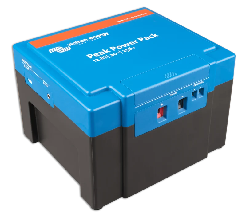 Peak Power Pack12,8V/20Ah256W