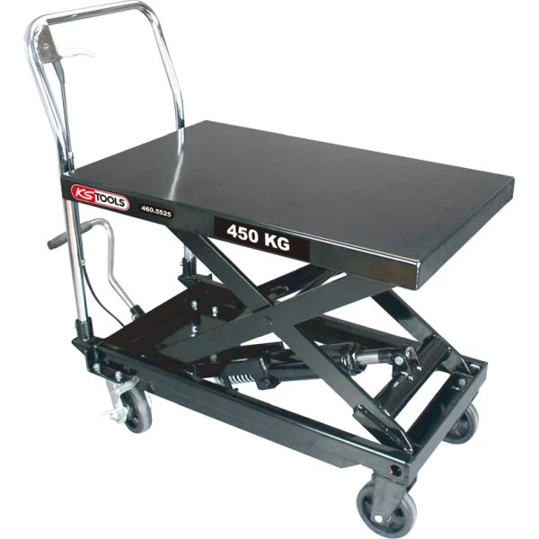 KS TOOLS Plattformsvagn 450KG